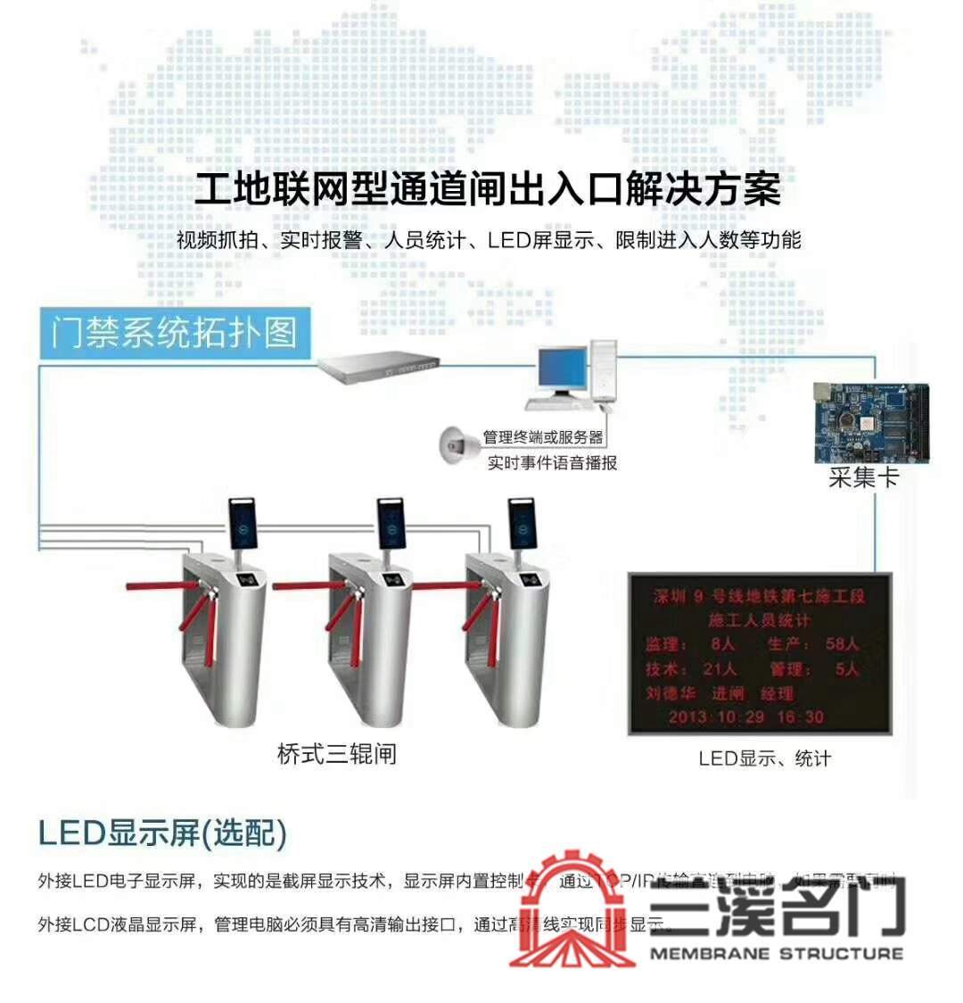 工地实名制人脸识别系统4